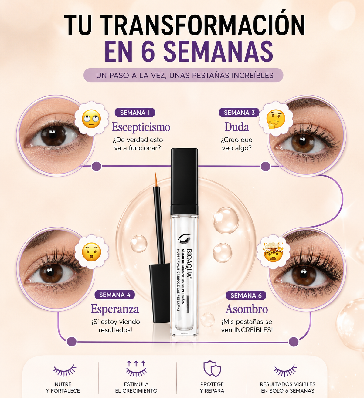 SERUM DE PESTAÑAS BIOAQUA